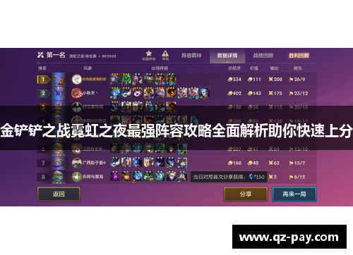 金铲铲之战霓虹之夜最强阵容攻略全面解析助你快速上分